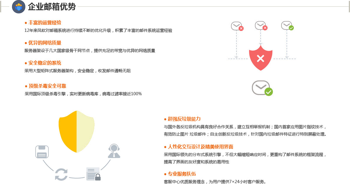 佛山专业做网站的公司