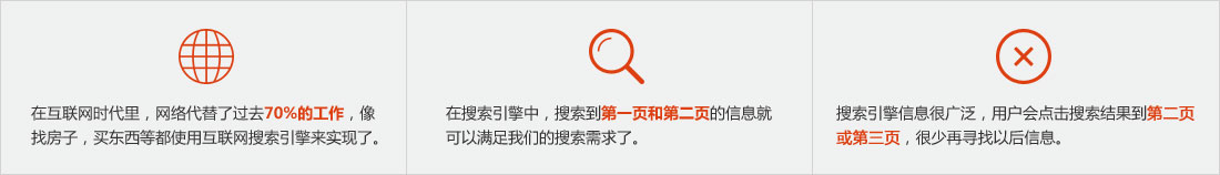 佛山网页推广